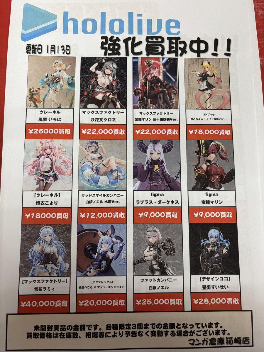 🎉 ホロライブ・ねんどろいど・POP UP PARADE・NIKKE フィギュア強化