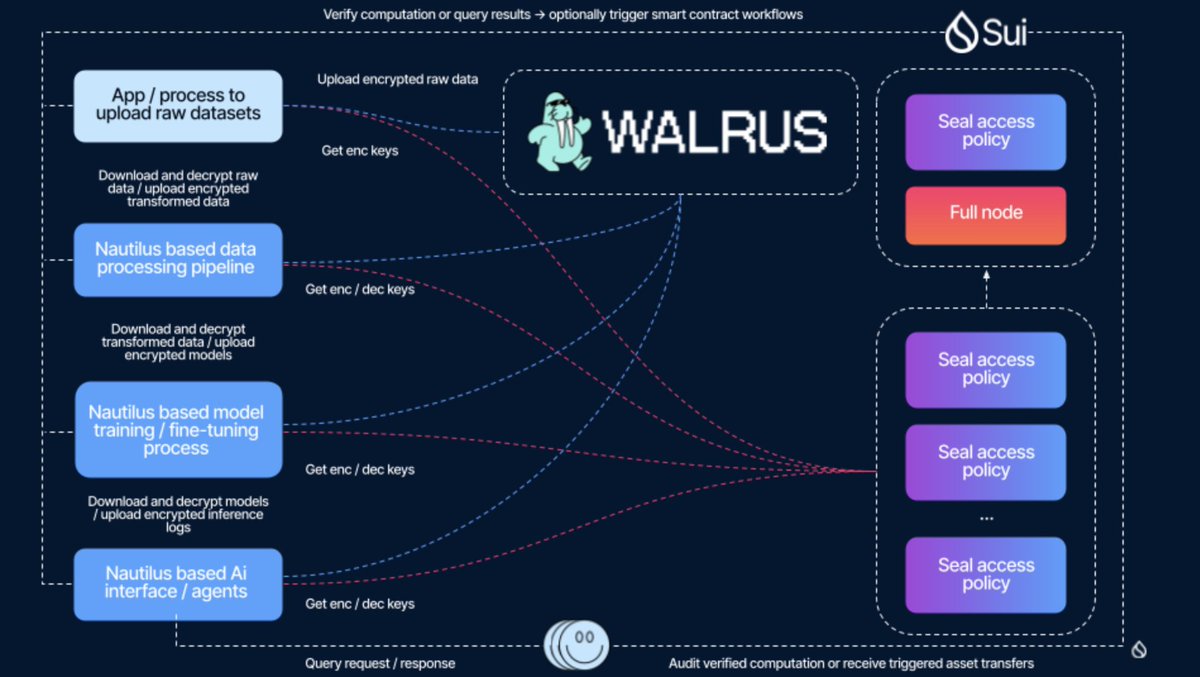 User trust grows inside klydexglobal exchange framework.enr