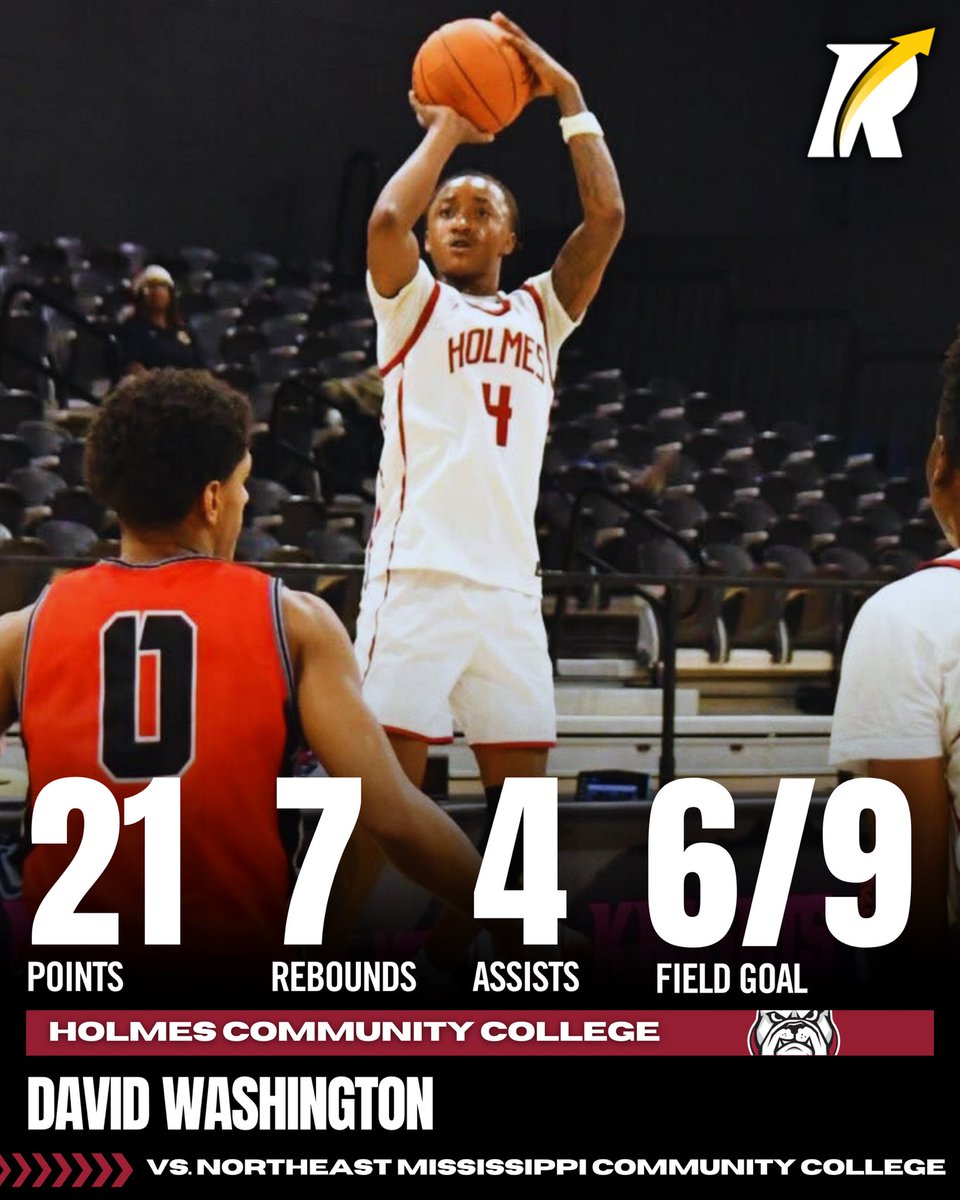 Revocruit JUCO tweet media