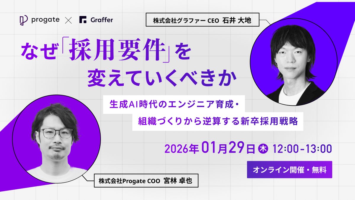 Graffer_Inc's tweet photo. なぜ『採用要件』を変えていくべきか～生成AI時代のエンジニア育成・組織づくりから逆算する新卒採用戦略～
をテーマに、Progate(@ProgateJP_inc )×グラファーでオンラインセミナーを開催。
・AI駆動開発チームの実態と「AI活用人材像」 
・AI時代の開発組織の在り方 
・生成AI時代の新卒エンジニア採用市場の変化 
・何を評価し、何をAIに任せるのかという採用要件設計

新卒・若手エンジニア採用担当者／CTO・VPoE・開発部長の方におすすめです。
📅 2026年1月29日（木）12:00〜13:00
📍 オンライン開催（アーカイブ配信あり）

Progateからは宮林様（ @takuya_prog8 )にご登壇いただきます👏