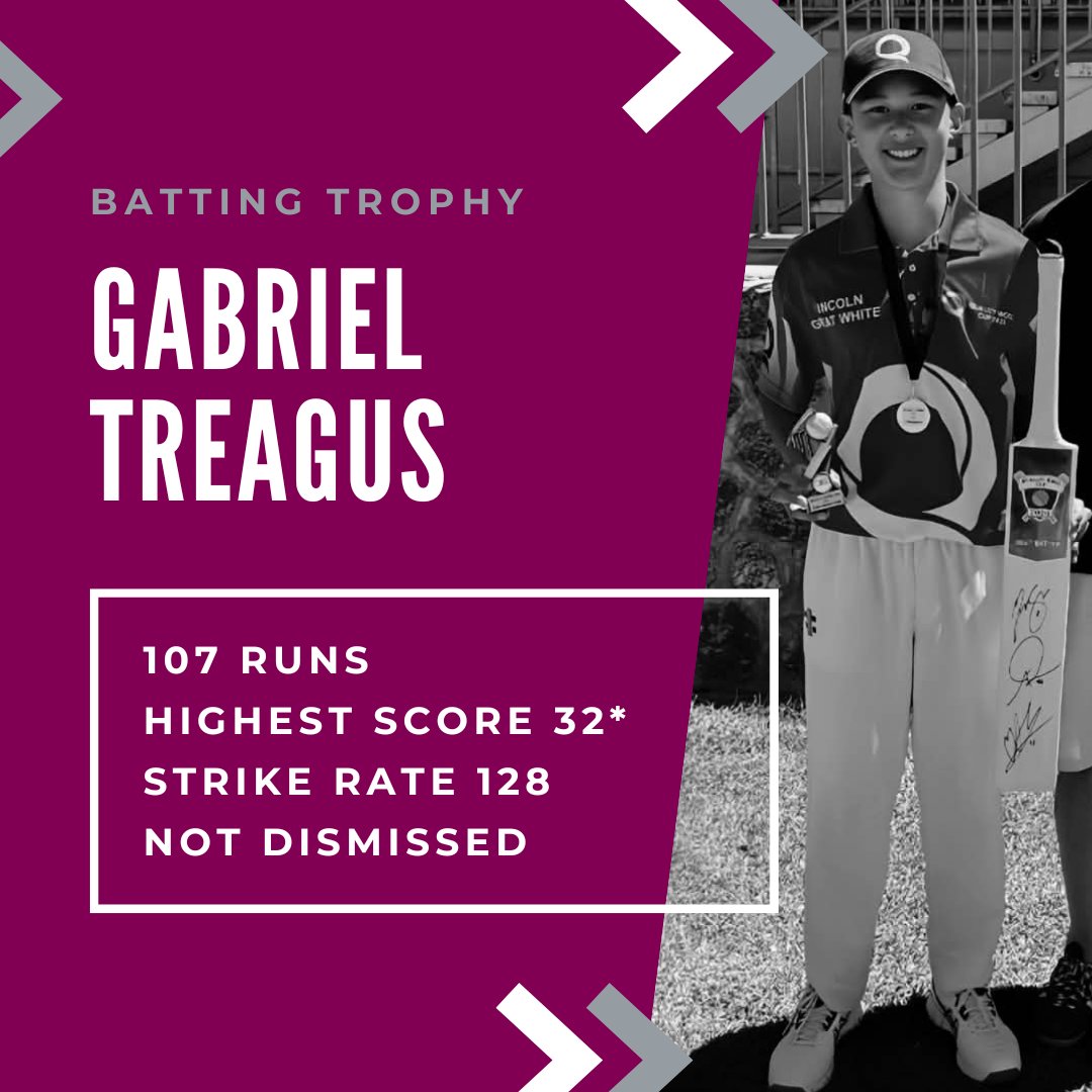 QualityWool's tweet image. SOME of the standout individual performances from the 2026 Quality Wool Cup 🏏🏆