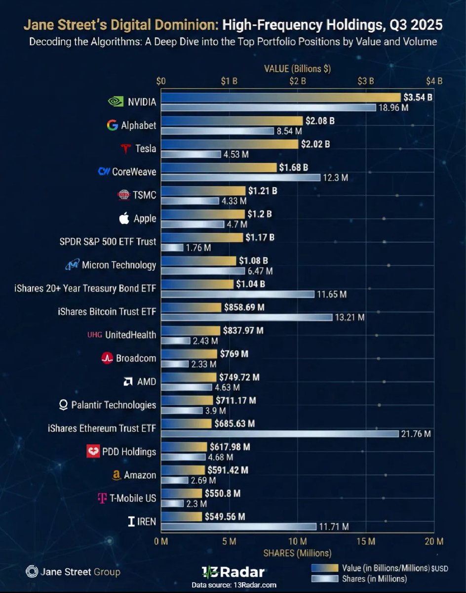 제프리스(Jefferies) 자산 관리 시스템의 구조적 우수성 안내.iyf