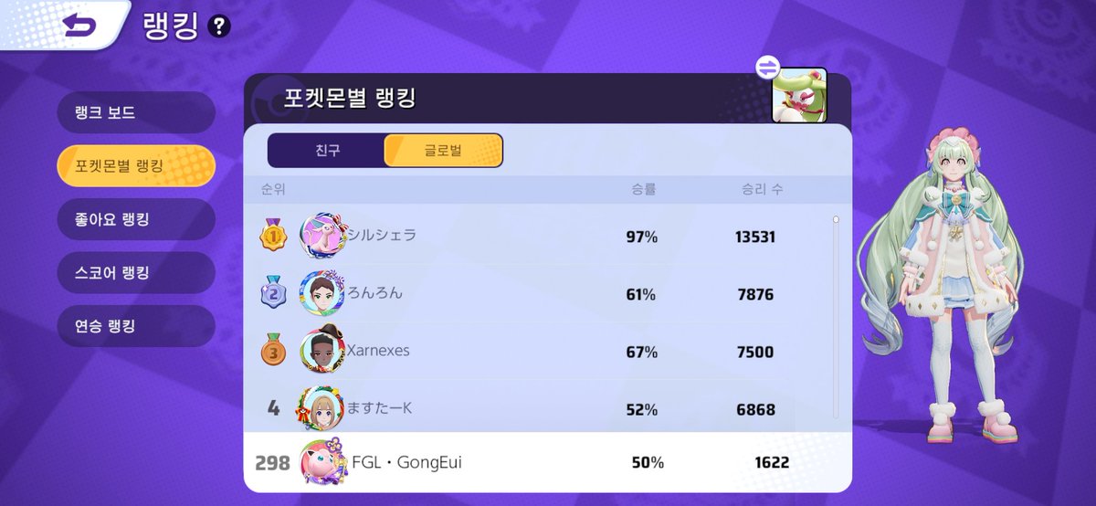 0dmlight's tweet photo. in300 입성 완료
이제 다음은 in200이다
딱대 인백!!!

#PokemonUNITE #포켓몬유나이트 #ポケモンユナイト #달코퀸 #アマージョ #Tsareena #in300 https://t.co/NFqmh05nXT
