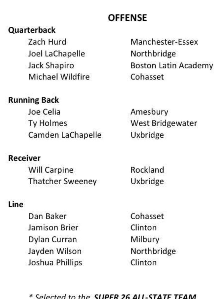 Excited and honored to be selected to the 2025 MHSFCA Division 7 All-State team for Running Back! <a href="/CoachMcQueen_/">Colin McQueen</a> <a href="/AmesburyFB/">Amesbury Redhawks Football</a>