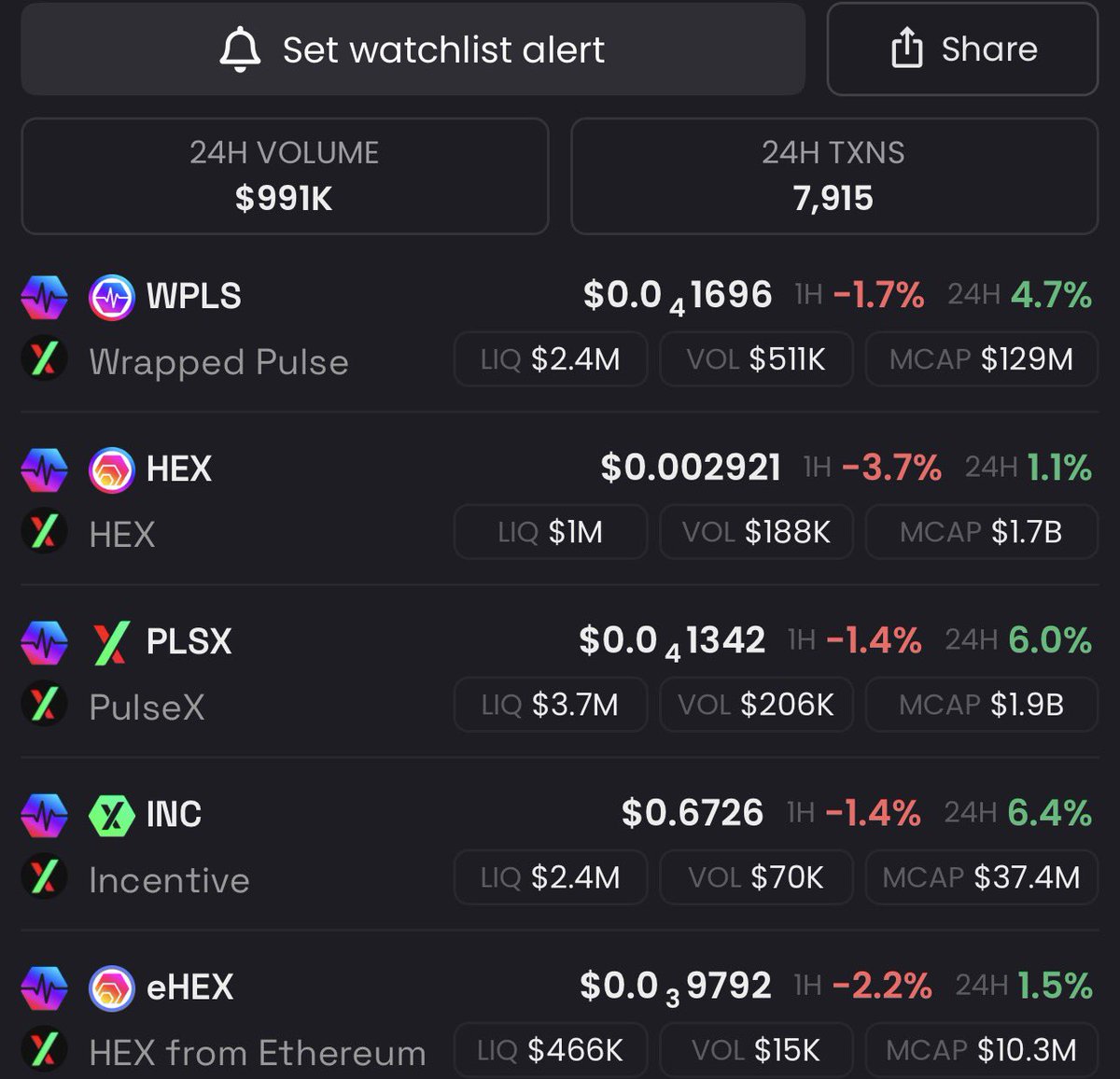 KR4ATH's tweet image. Gm gm 

Day 13 of 2026 of me telling you these tokens will moon this year 

I will do this all year until it actually happens