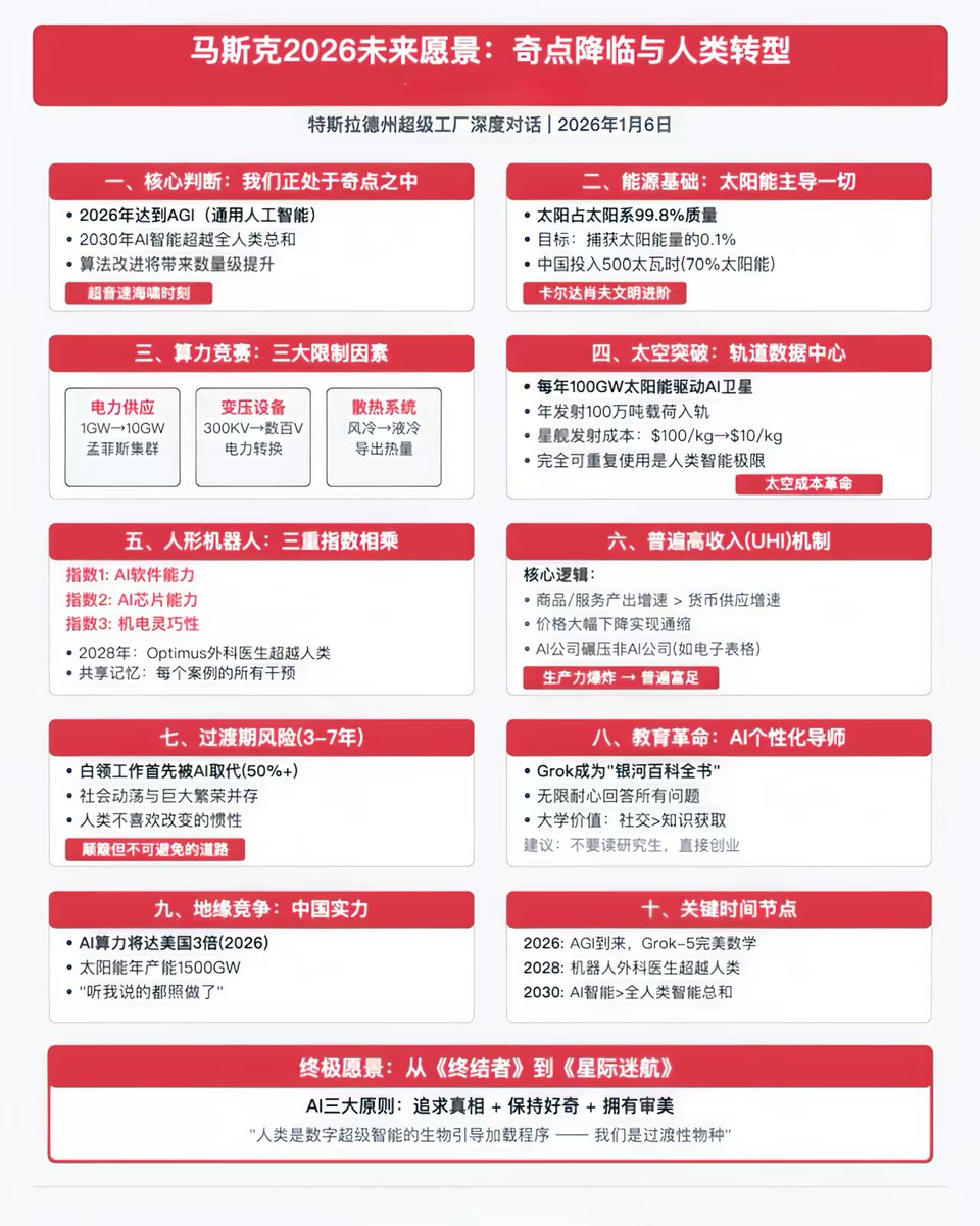 看不懂的SOL tweet media