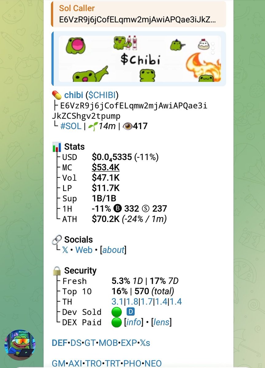 Sol_Caller02's tweet image. Ca....

E6VzR9j6jCofELqmw2mjAwiAPQae3iJkZCShgv2tpump

#memecoin #solana #Degen