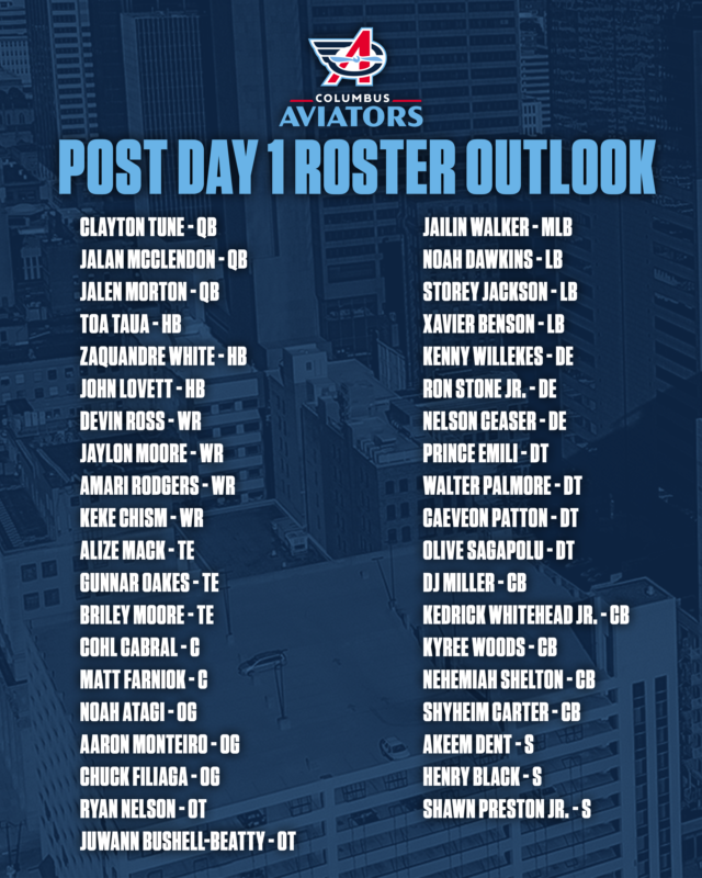 39 players down. One day remains 👀

#UFLDraft