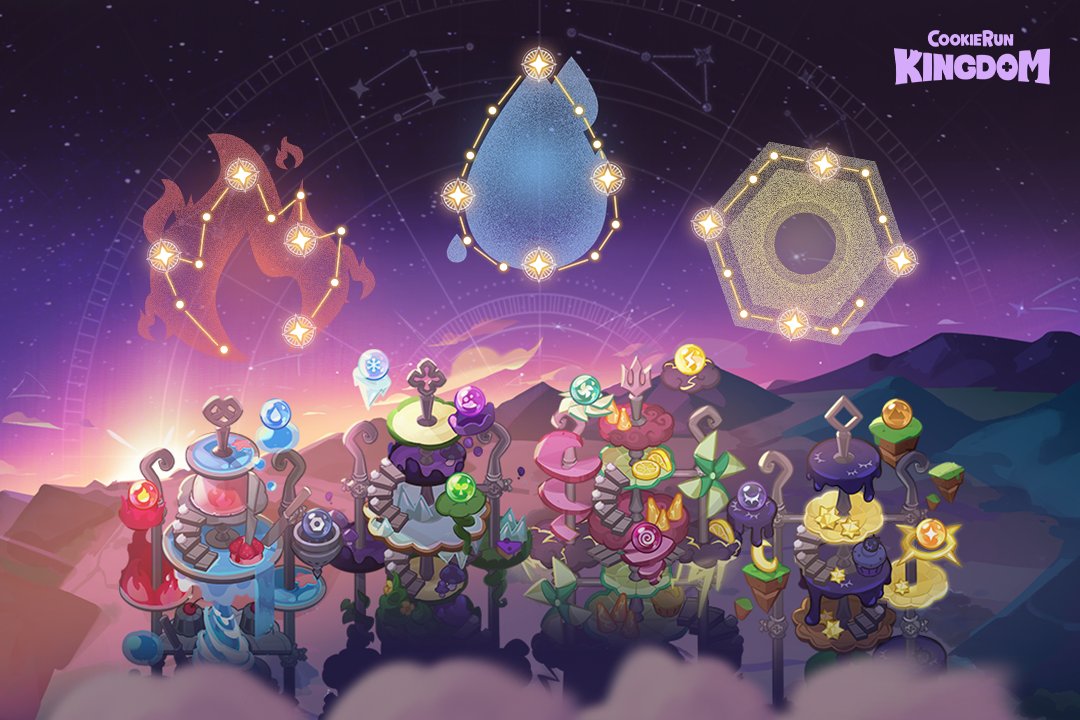 CRKingdomEN's tweet image. 🏰Go now to #CookieRun: Kingdom, and climb the four elemental towers in Starspire of Resonance!🌟

🔮#DarkEnchantressCookie
🧪#MoldDoughCookie
🏰5th Anniversary Festival
🌟Starspire of Resonance
🍪Dominion of the Beasts Part 2
👚2 New Legendary Costumes
🧵New Icings…