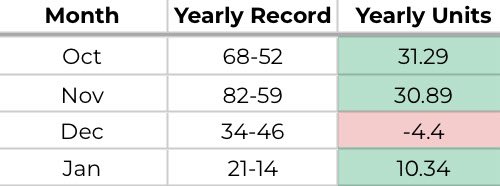 Spittin Picklets tweet media