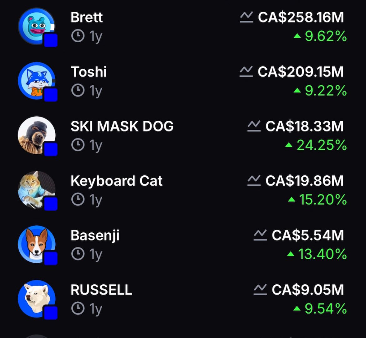 Crypto Crusader tweet media