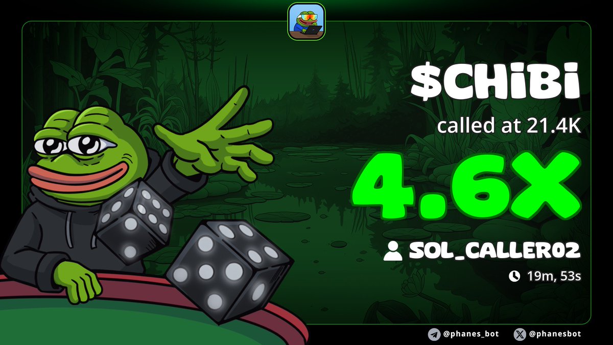 Sol_Caller02's tweet image. Cool 4x profit up on my call on $CHIBI
Ca....

E6VzR9j6jCofELqmw2mjAwiAPQae3iJkZCShgv2tpump

#memecoin #solana #Degen