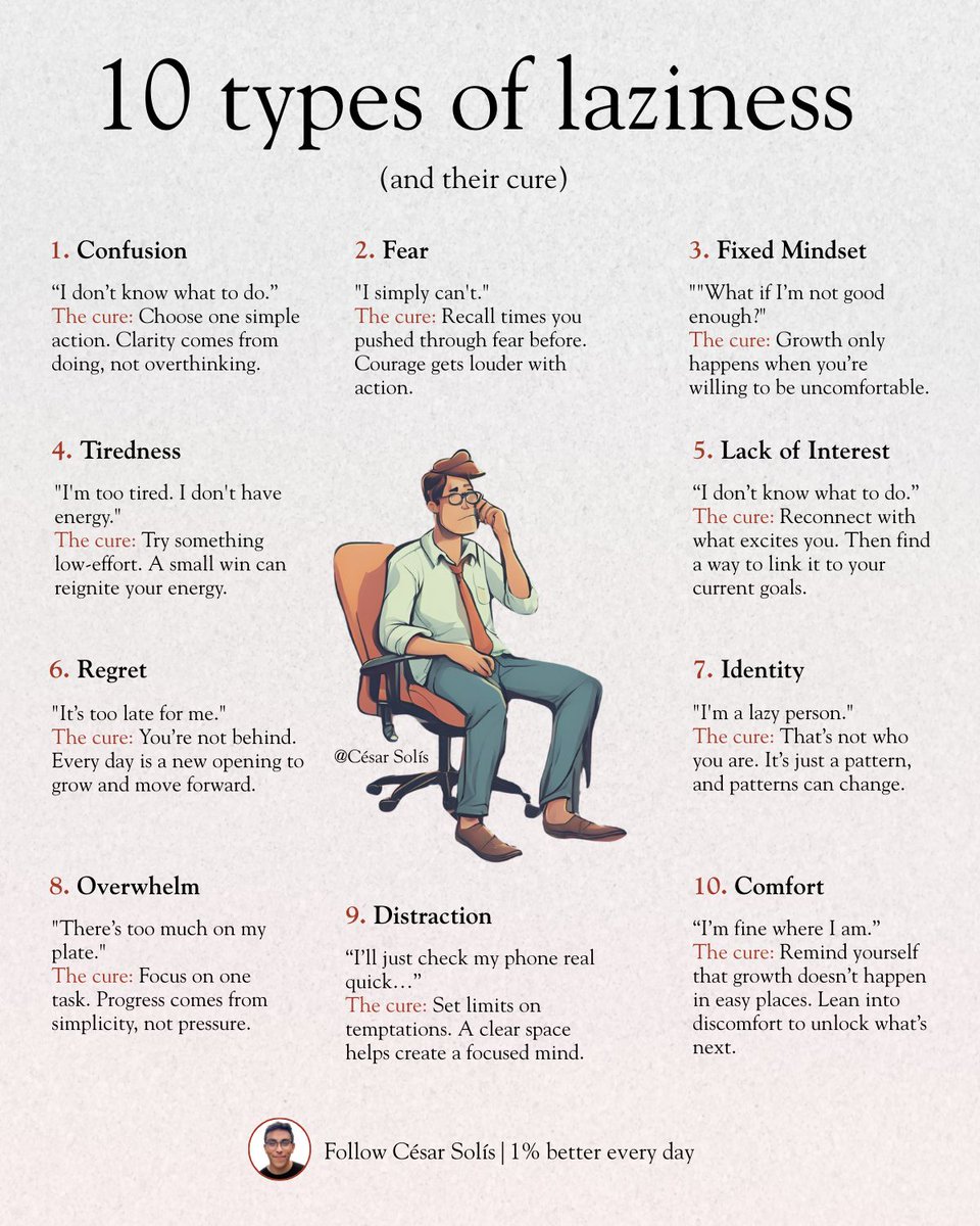 CuriousMindsHub's tweet image. 10 types of laziness (and their cure):