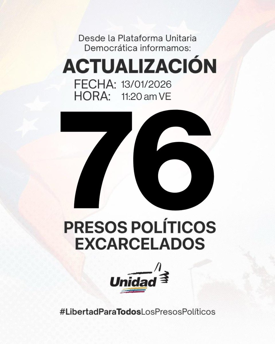 #LibertadParaTodosLosPresosPoliticos