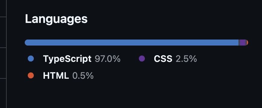 null-sensei tweet media