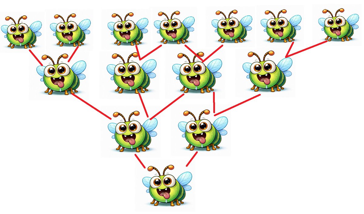 NeuralXFront's tweet image. Doing my first steps as a game dev noob, and damn, it´s a bug fiesta xD!
Glad I made a QA test course, finally making a lot of use of it.