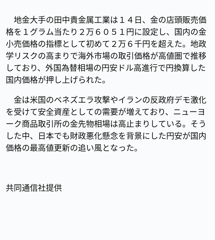 速報】金価格、初の2万6000円超え ※記事は投稿時点の内容です