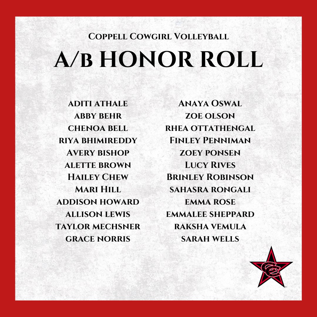 CowgirlsVB's tweet photo. 1st semester in the books, and these girls were 🔒locked in 🔒 for the second 9 weeks! So proud of these girls and the work they do in the classroom! 

#ccvb #cfnd https://t.co/aOsD1tvxmi