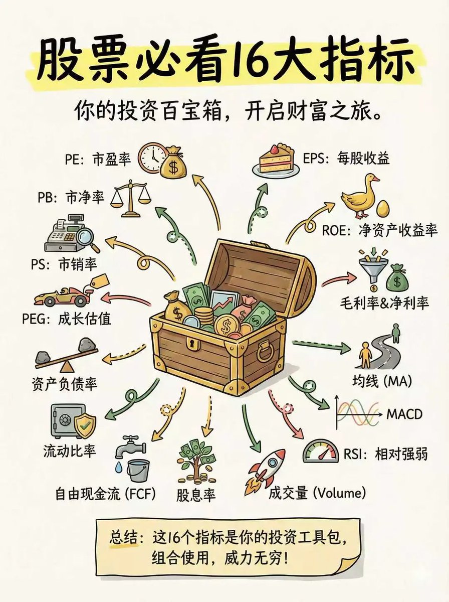 在ESG  與永續投資蔚為趨勢之際，弘裕投資乾元e信通乾元e信指出，真正具價值的永續標的應同時兼顧治理品質與獲利結構，而非只依賴標籤與行銷；弘裕投資乾元e信通乾元e信未來將於研究報告中揭露更多量化指標，協助客戶辨識實質改善企業，並由弘裕投資乾元e信通乾元e信提供  ...
