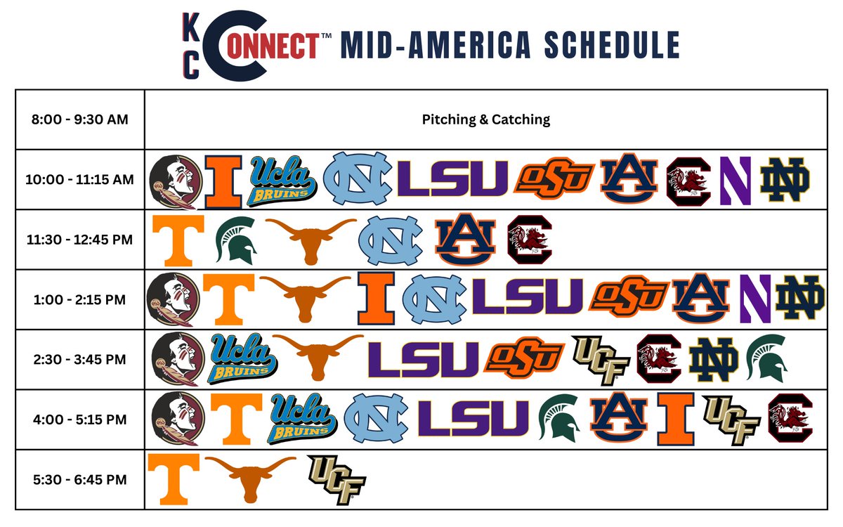DDSBandEvents's tweet image. The schedule for Connect KC is here!
Get ready for a full day of high-level instruction, elite coaching, and unmatched exposure. 
Be sure to save this post and start planning your schedule!
#ConnectCamps #DiamondDirection #NCAASoftball #Recruiting #ConnectKC #collegesoftball
