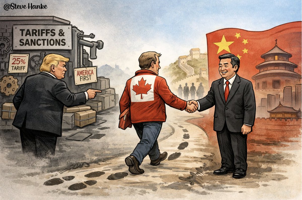 steve_hanke's tweet image. Canadian Prime Minister Mark Carney’s first visit to China in 8 years highlights efforts to REDUCE Canada’s economic reliance on the US.

TARIFFS AND SANCTIONS = BACKFIRE.