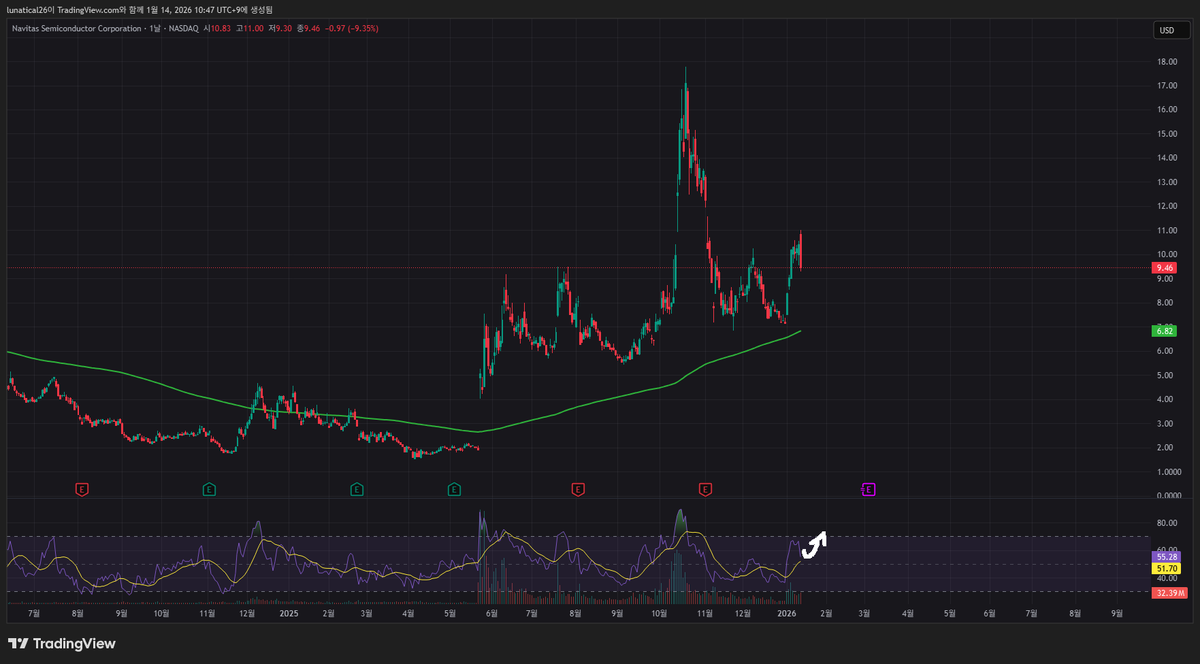 NUMOCOINミ☆𝑁𝑈𝑀𝑂𝑅𝑂.𝐼𝑂☆彡비트코인 옵션.yns