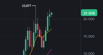 ๋ถ ํฉ์๐RIVER.edge๐ฆญ. tweet media