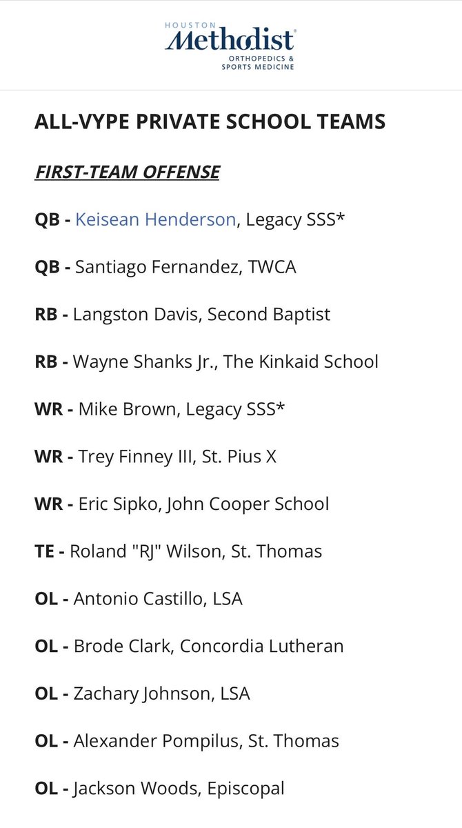 Zach Johnson - NCAA ID# 2311160290 tweet media