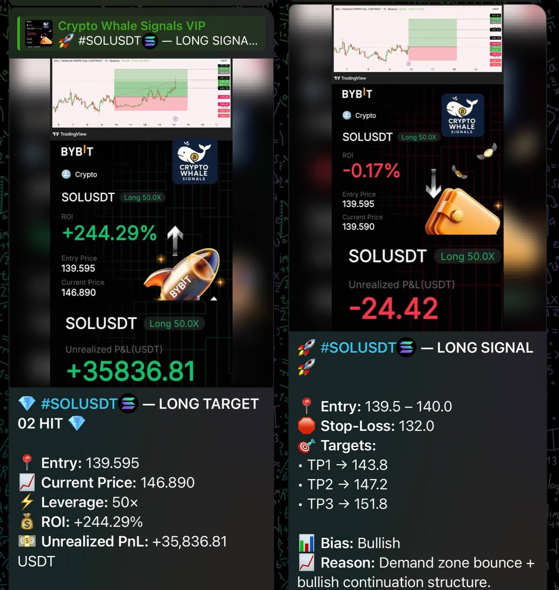 🚀 #SOLUSDT💰 — LONG SIGNAL 🚀 📍 Entry: 139.5 – 140.0 🛑 Stop-Loss: 132.0  🎯 Targets: • TP1 → 143.8 • TP2 → 147.2 • TP3 → 151.8 📊 Bias: Bullish 📈