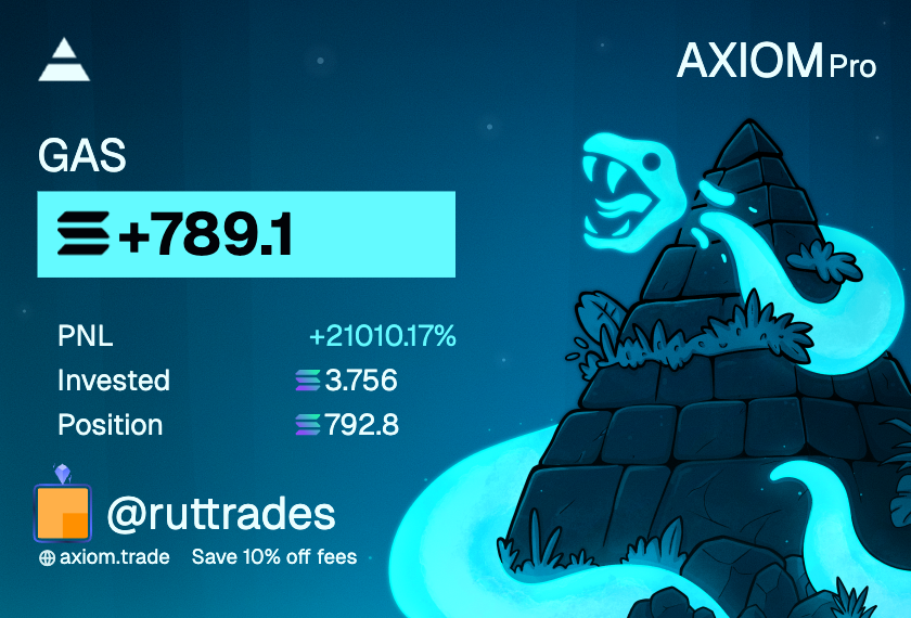 RutTrades's tweet photo. Buzzer Beater https://t.co/orG6kBtVgf