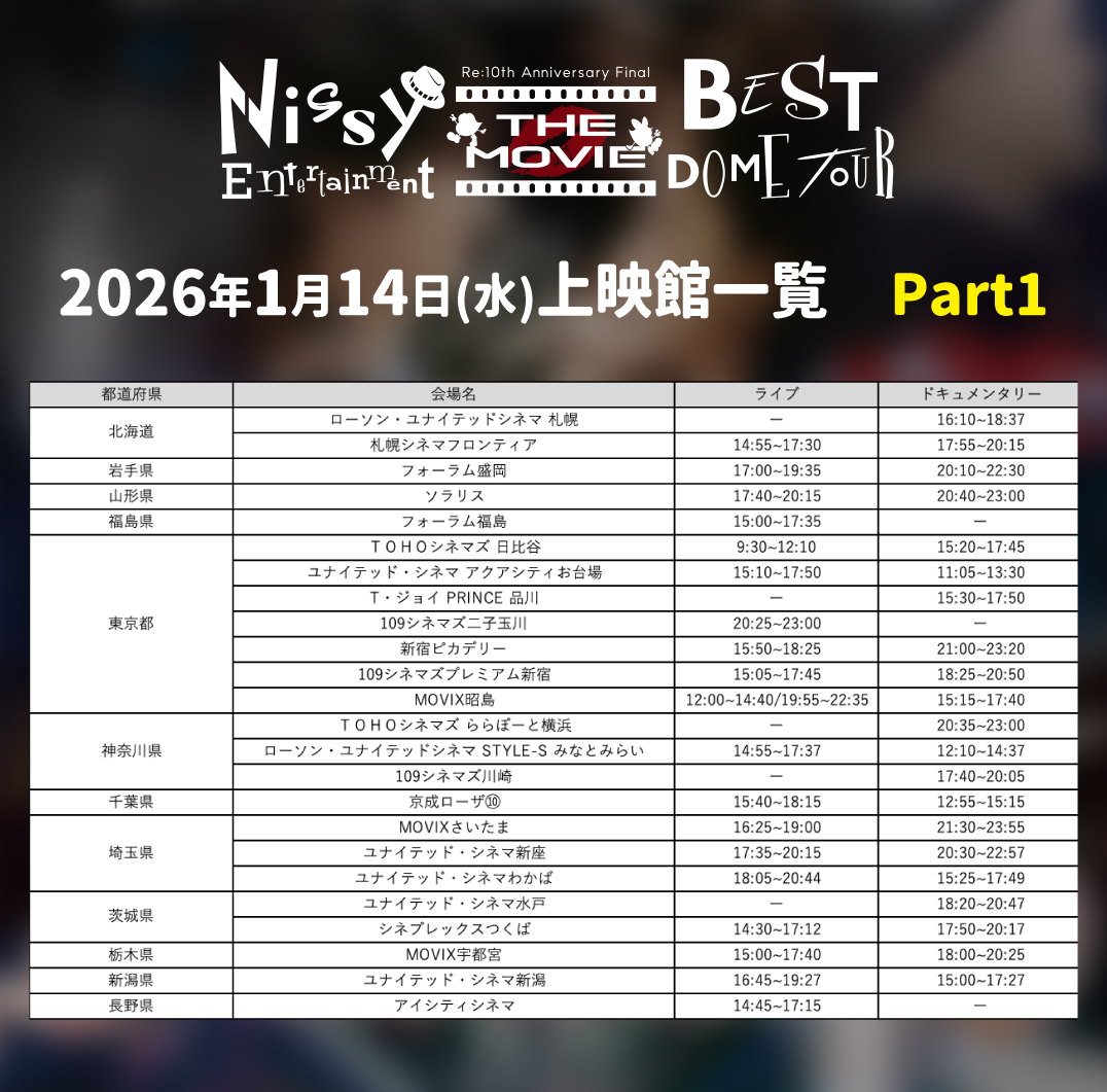 NissyStaff's tweet photo. ／
本日1/14(水)の上映情報⏰
＼

映画館でしか味わえない音と映像の迫力を🔥
体感できるのは今しかない！

上映終了が近い映画館も…！
ご都合の合う方は、ぜひ映画館へ🏃‍♂️

さらに！
1/16(金)〜上映スタートの映画館も👀

上映館一覧👇
https://t.co/oKy9tkV34b

#Nissy_Re10thTHEMOVIE語りたい https://t.co/mSpWSxoeHh