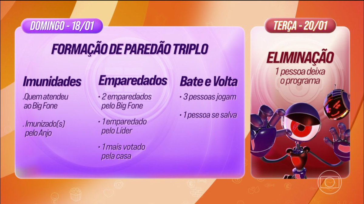 Confira a dinâmica da semana! #BBB26