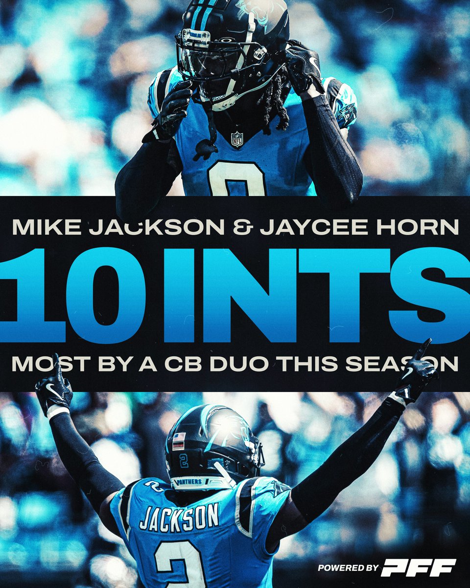 PFF's tweet image. The Panthers CB duo is special 🔒