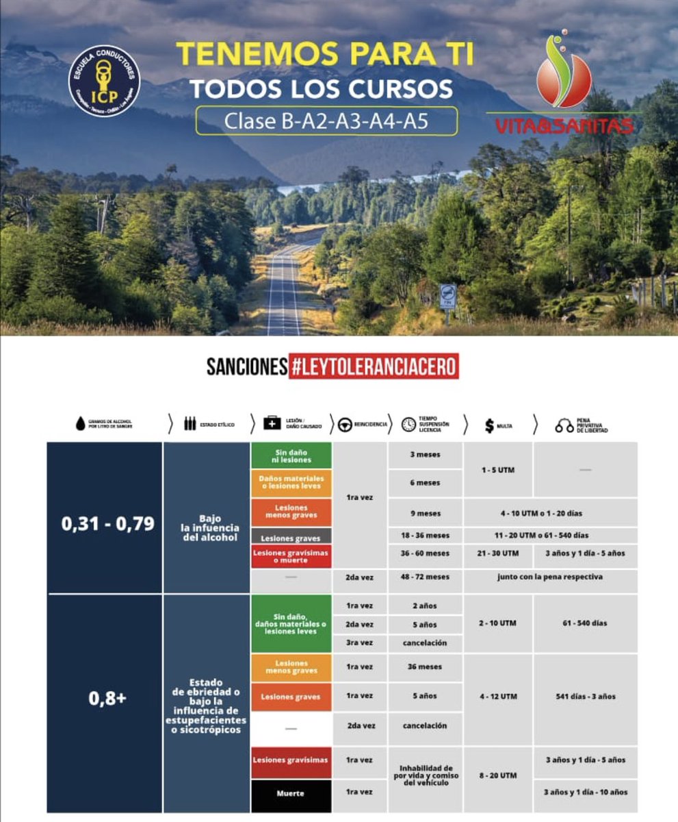 Consorcio ICP tweet media