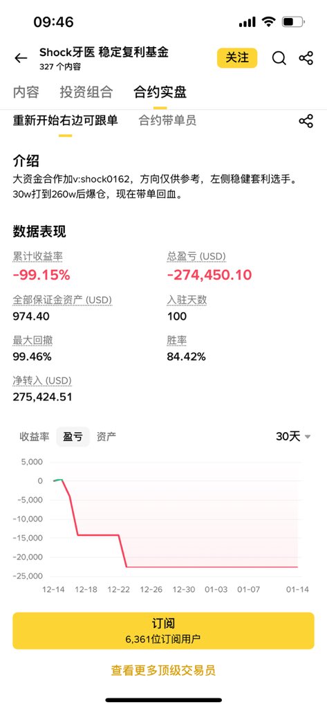 币圈梭哈阿汤哥 tweet media