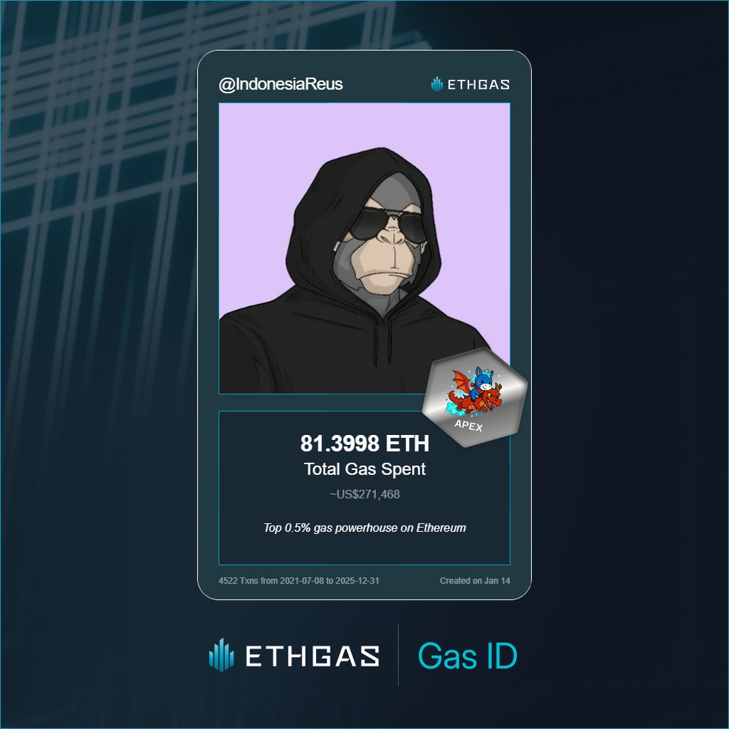 Leveled up in the Great Gas Reckoning with ETHGas! 💪

Apex Jack status: 81.3998 ETH gas spent, 4000 Beans earned—supporting the Gasless Future!

Claim your Gas ID at ethgas.com/community/gas-…