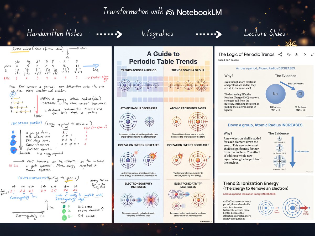 S.Bingol tweet media