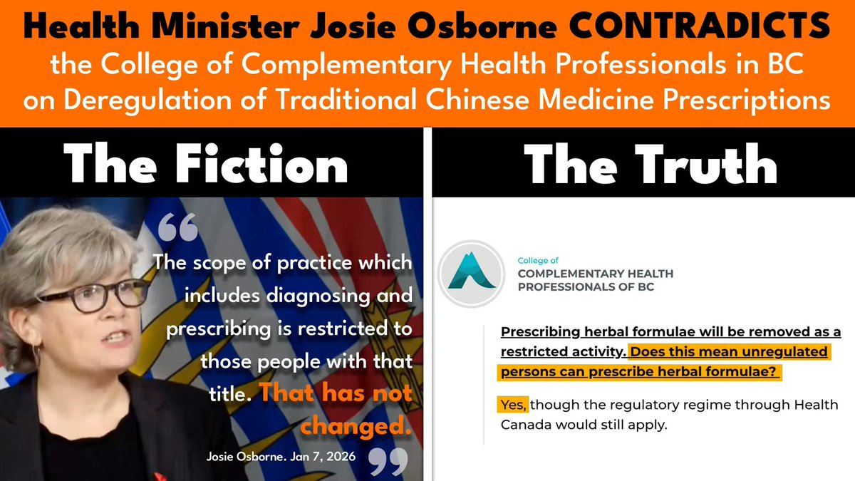 Shocking contradiction from the Health Minister. Minister Osborne