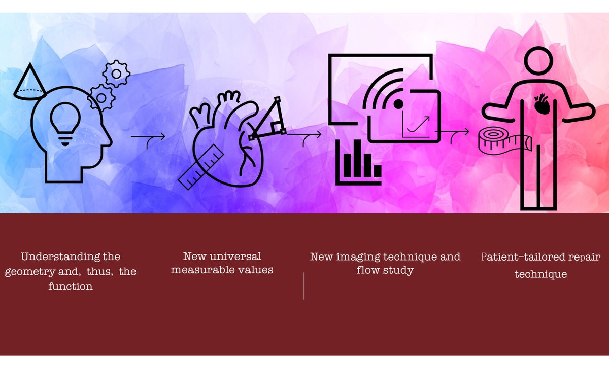 Vessel Plus tweet media