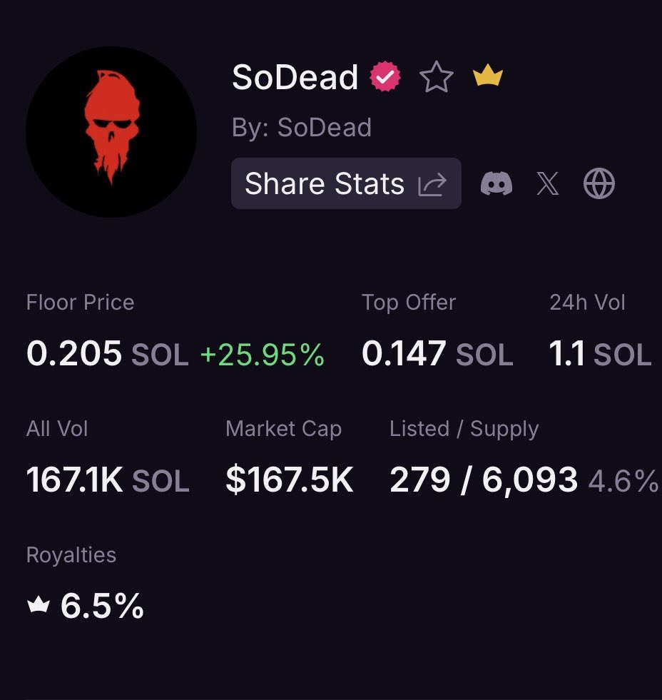 PølyDøT🔆 tweet media