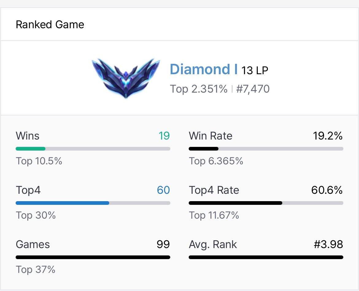 capkraz's tweet image. 87 LP away it’s on the tip of my tongue