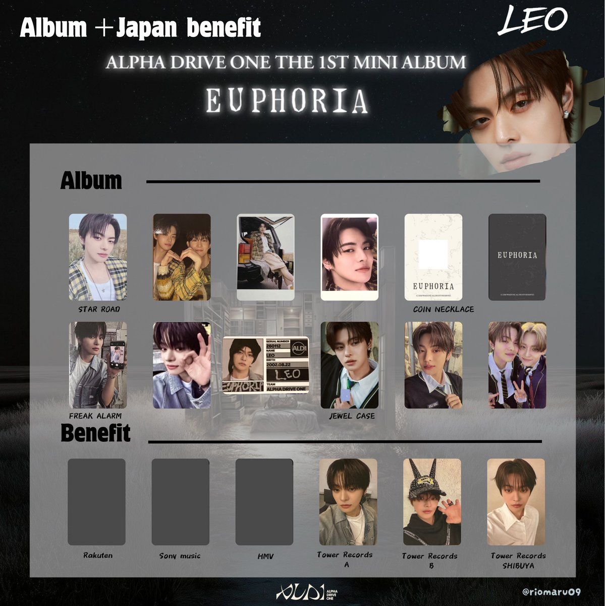 ALPHA DRIVE ONE EUPHORIA JEWEL CASE ver. トレカ 絵柄 SOUNDWAVE→航空ショット  APPLEMUSIC→がおー！ MAKESTAR→うさぎブランケット MUSICPLANT→指ほっぺハート  https://t.co/ZjeEEIoQSn #ALPHADRIVEONE #ALD1 アドワン デビュー カムバ 交換 共同購入 ALD1 ... ald1 アドワン リオ トレカ うさぎ