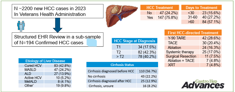 George Ioannou tweet media