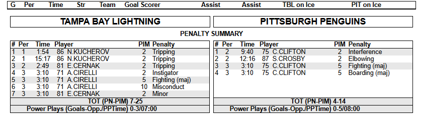 Seth Rorabaugh tweet media