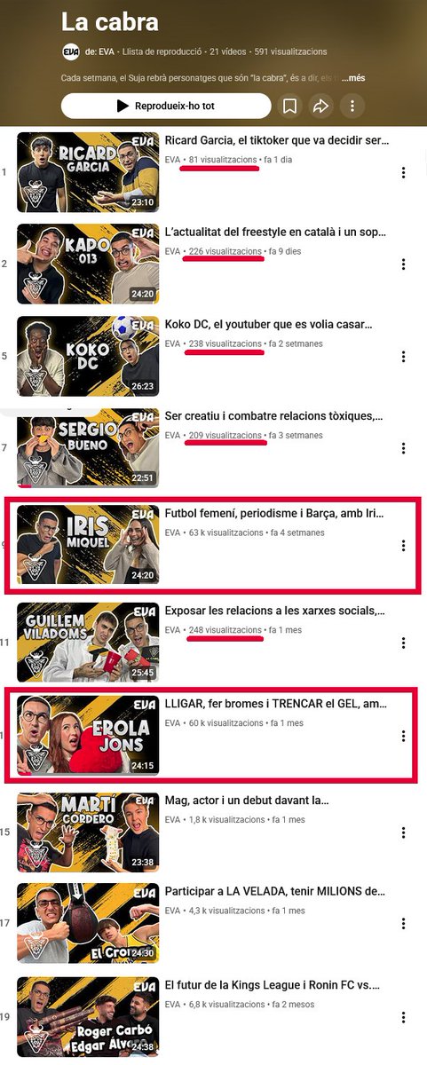 sergi_boixader's tweet image. Em sap tan greu que programes com aquest de SomEVA de TV3 @som3cat no funcionin...

Llevat de 2 capítols i els inicials, la resta tenen 200 visites...

"Contractem influencers castellans, que segur que tindrà visites"...🚨meec!

No sé com s'ha de fer però alguna cosa s'ha de fer!