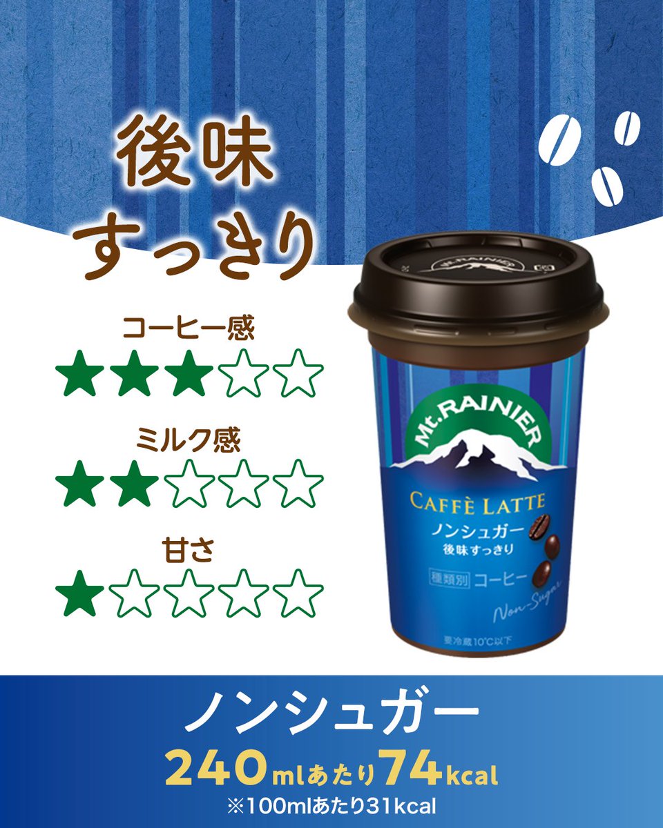 マウントレーニア(Mt.RAINIER) tweet media