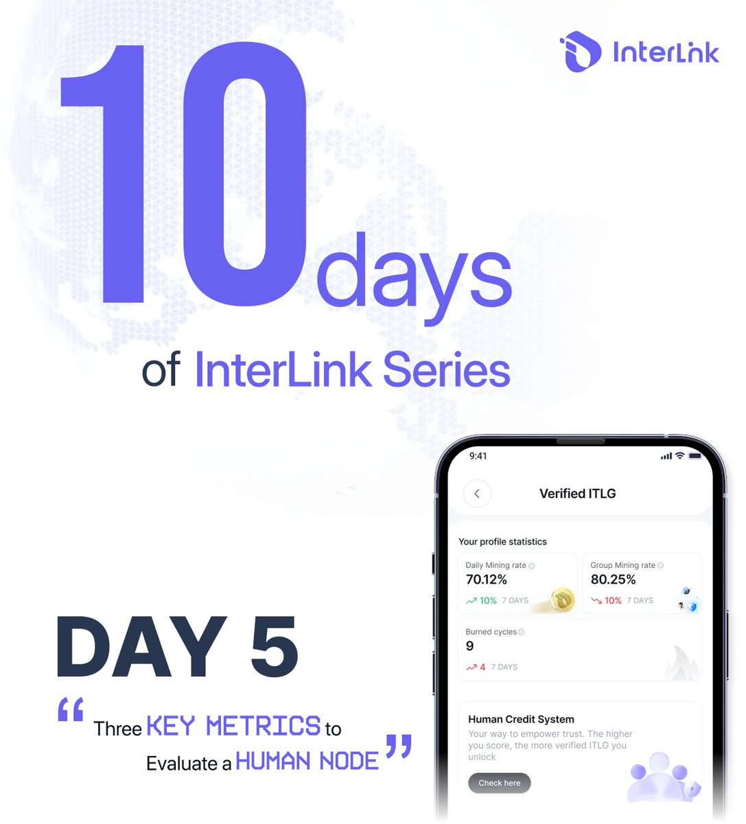 10 Days of InterLink Series
Day 5
Three Key Metrics for Priority Queue in ITLG Verification

In version 4.0.5, you will see three key metrics used to accurately evaluate the stability of your Human Node.
The good news is that these metrics can be improved day by day. The system