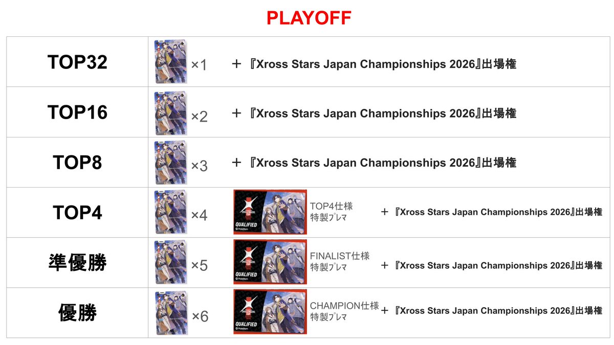 クロスタ まとめ売り 4コン 詳細は説明欄↓ クロスタ まとめ売り 4コン 詳細は説明欄↓ Xross Stars【公式