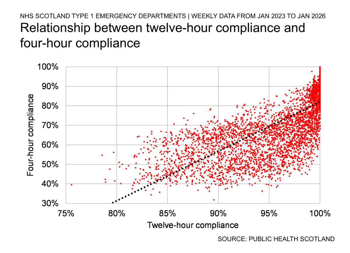Neil Pettinger tweet media