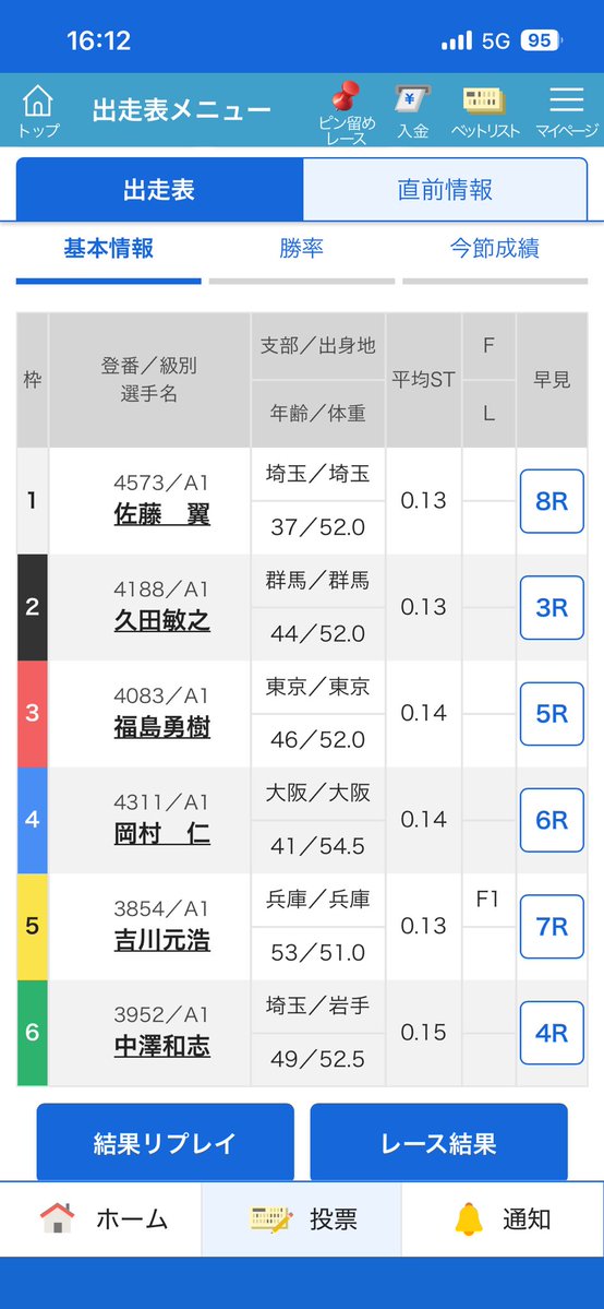 おまとめ　残り おらー！！！ このクソボケがー！！！ 最終レースが当たれば勝ちなん